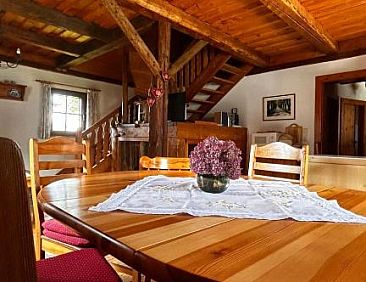 Familienbauernhof Gunzer-Sank