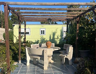 Vrijstaande woning in Benitachell