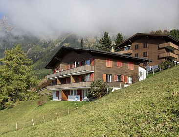 Appartement Tschingelhorn Apt. R