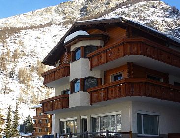 Appartement Theresli