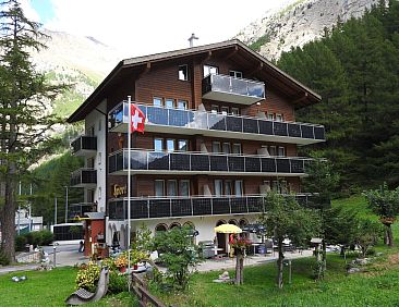 Appartement Doppelzimmer Budget